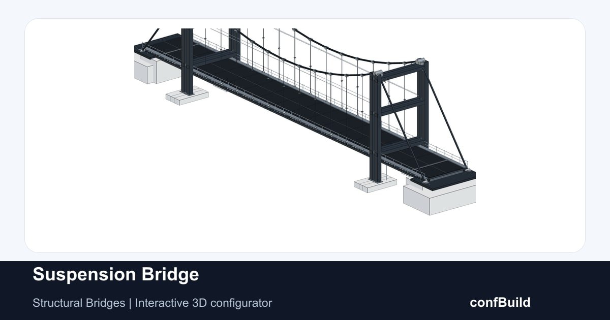 Parametric suspension bridge with steel towers, deck structure, cables, and foundations