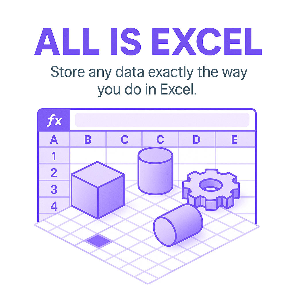 Spreadsheet-like parameters driving editable 3D geometry in confBuild