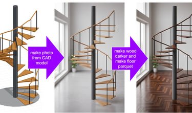 Photorealistic architecture rendering from a configurable building model